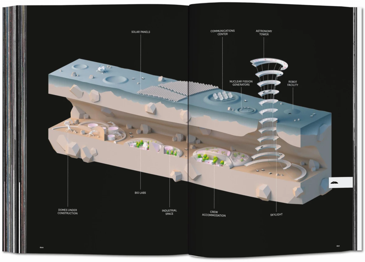 BIG. Formgiving. An Architectural Future History