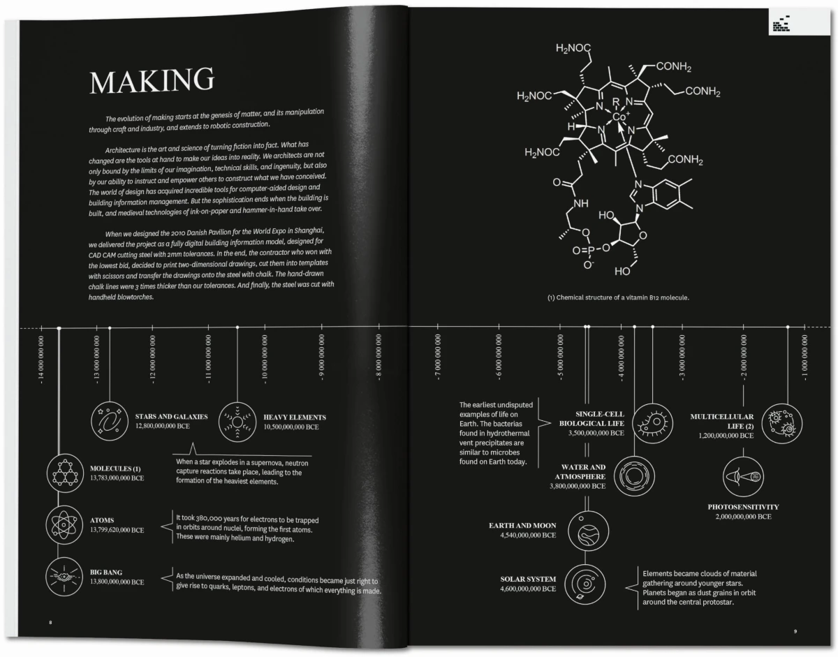 BIG. Formgiving. An Architectural Future History