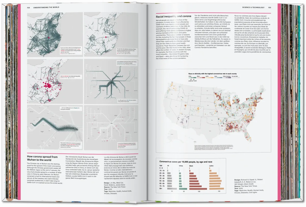 Understanding the World. The Atlas of Infographics