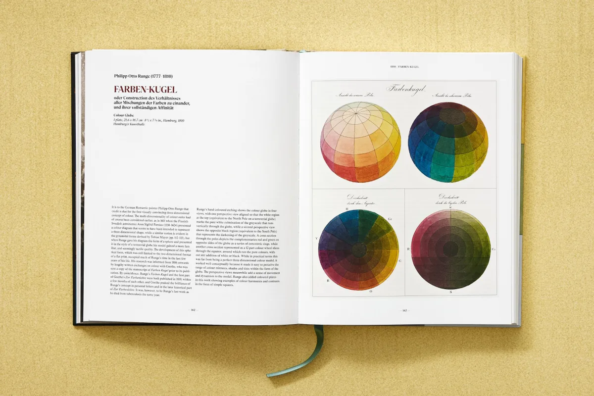 The Book of Colour Concepts