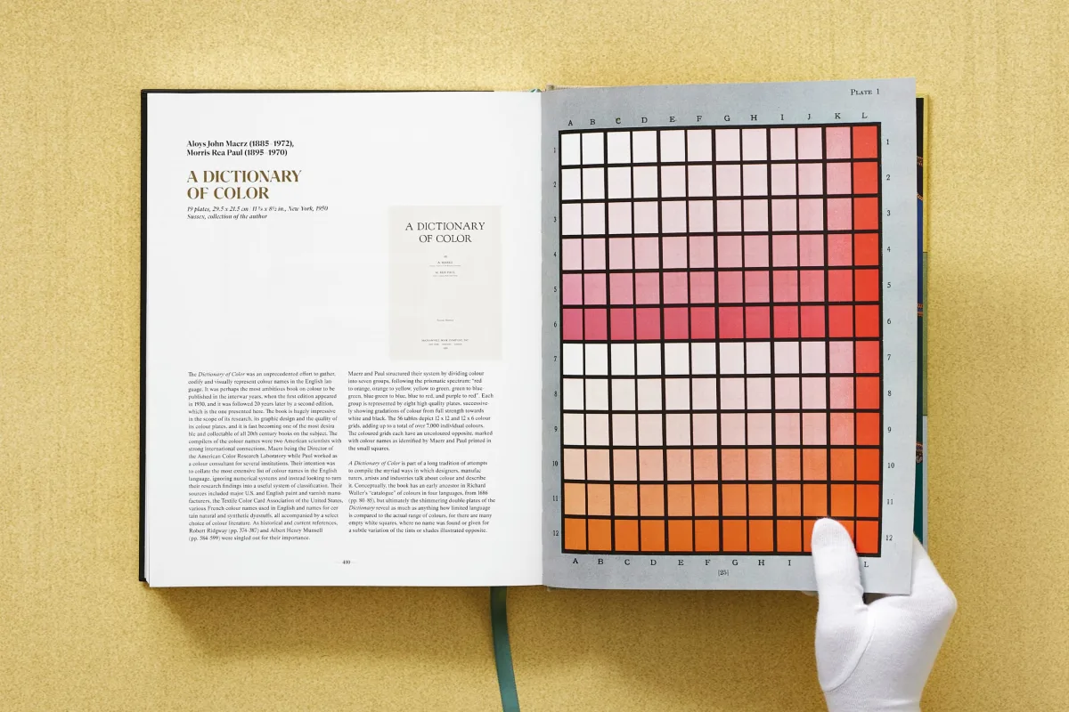 The Book of Colour Concepts