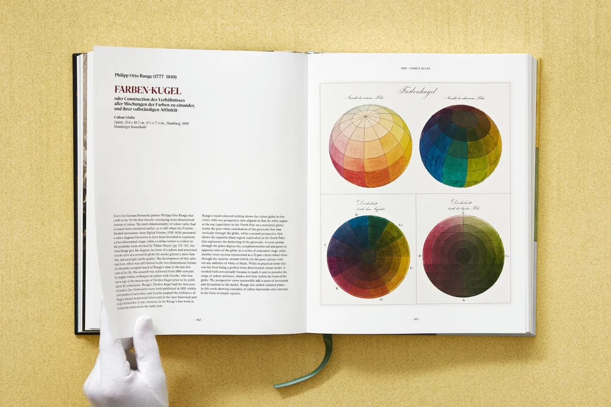 The Book of Colour Concepts