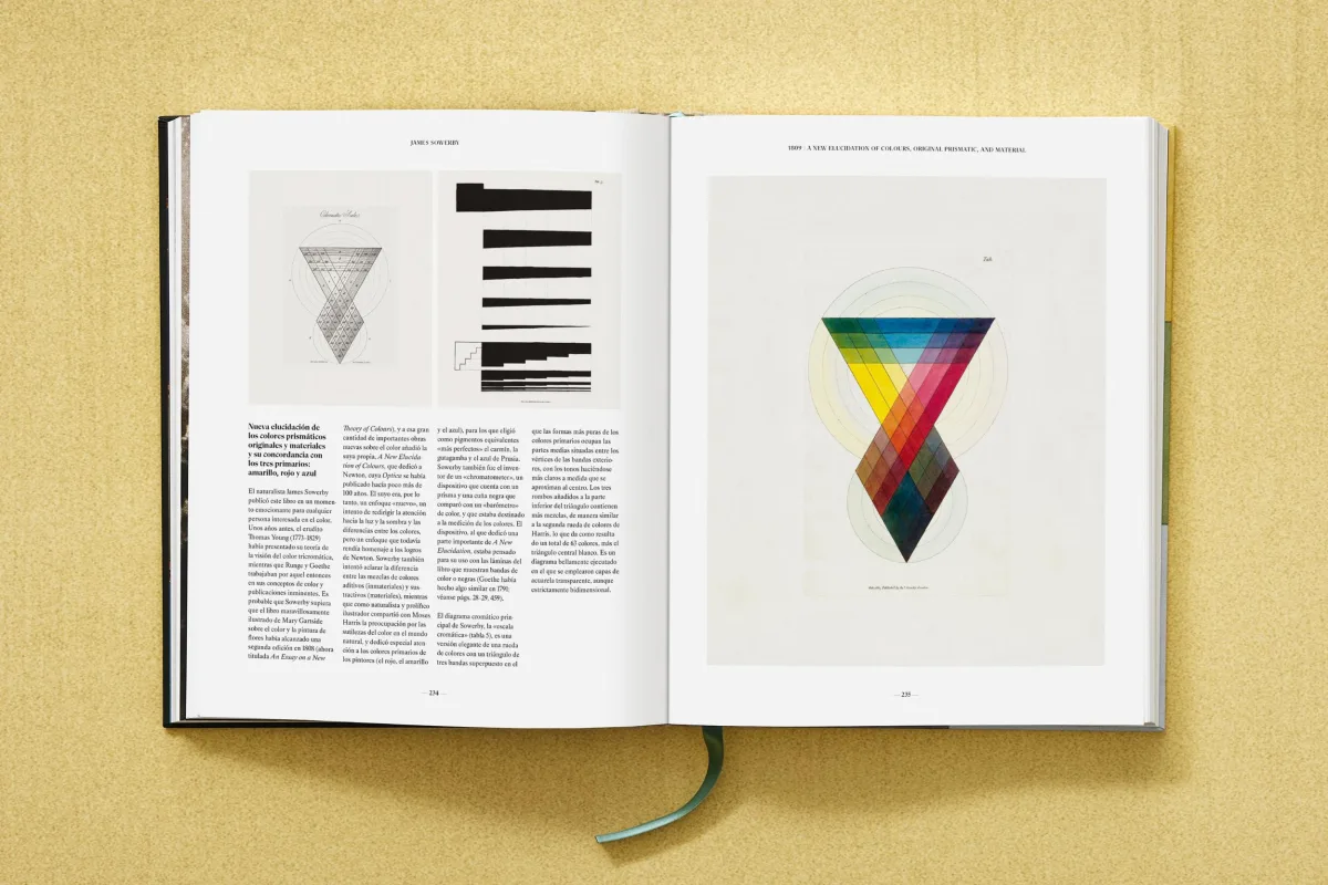 The Book of Colour Concepts